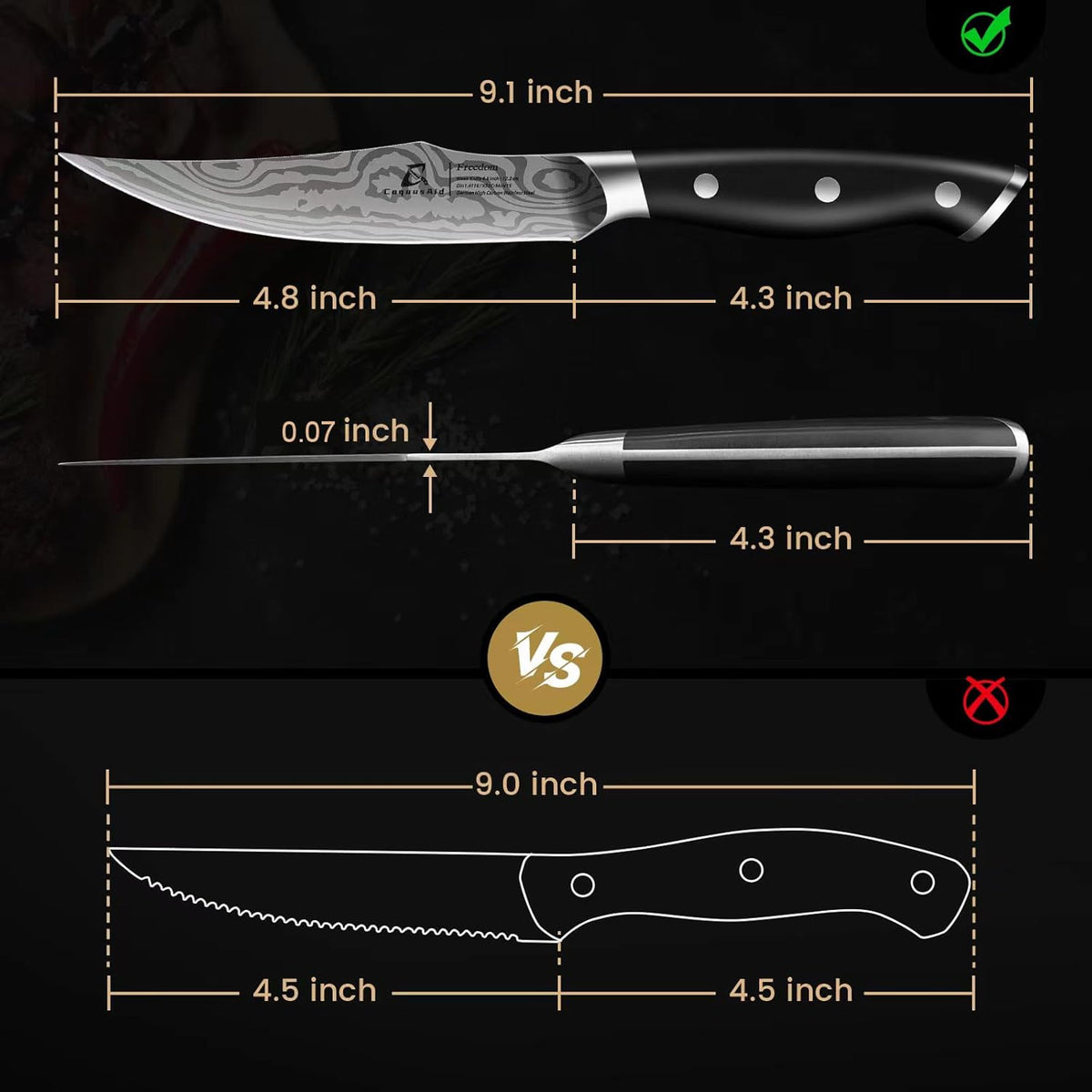 Steak Knives Set of 6, 4.8 Inch Non Serrated Razor-Sharp Durable Dinner knives with Rest, German Stainless Steel Damascus Pattern Full Tang Forged, Rust Resistant & Easy to Maintain