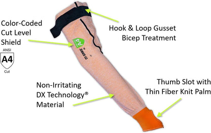 MAGID Cut Resistant Protective Arm Sleeves with Thumb Slot, 1 Pair, Black I Thumbslot: Yes, 18"
