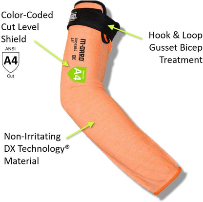 MAGID Cut Resistant Protective Arm Sleeves with Thumb Slot, 1 Pair, Black I Thumbslot: Yes, 18"