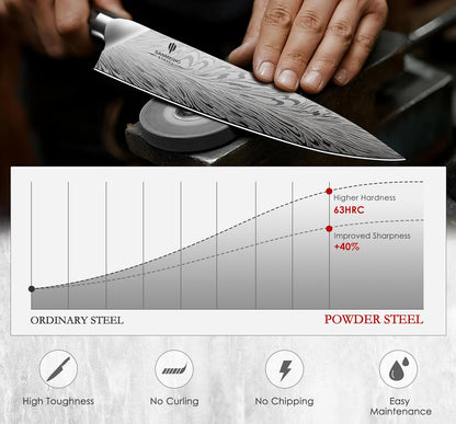 16 Pieces Knife Set, Knife Block Set in Powder Steel, Ultra Sharp | Kitchen Knives Set High Hardness Japanese Knife Set with Ergonomic Pakkawood Handle, Chef Knives Set for Kitchen Cooking