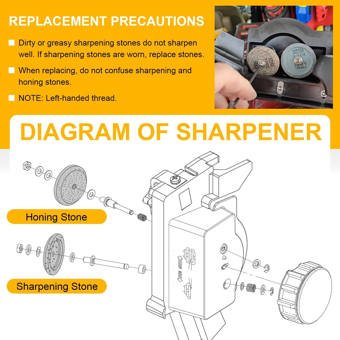 Grinder Sharpening and Honing Stone Set for Bizerba Slicer, Replace for 4022060160, 60223401000, 60223401100