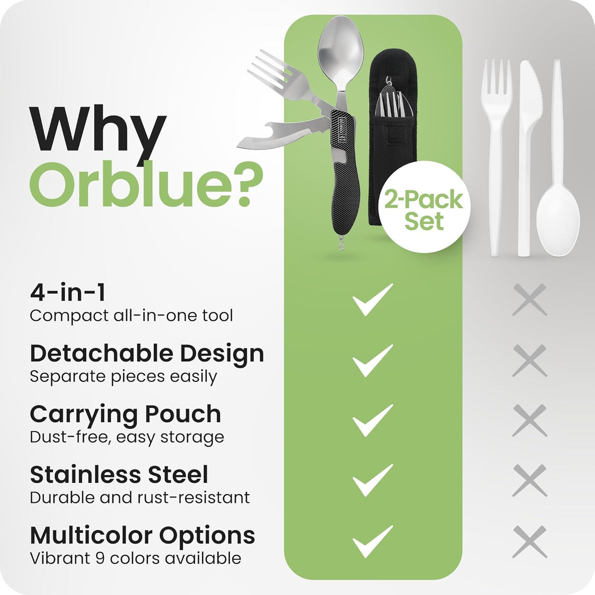 4-in-1 Camping Eating Utensils, 2-Pack - Portable Spoon, Fork, Knife & Bottle Opener Combo Set - Stainless Steel Flatware with Detachable Fork - Travel, Backpacking Cutlery Multitool, Black