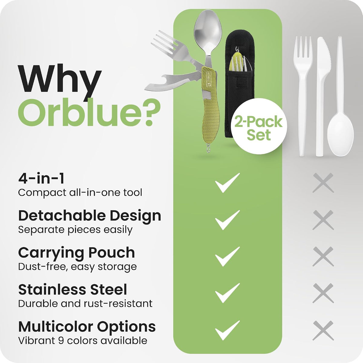 4-in-1 Camping Eating Utensils, 2-Pack - Portable Spoon, Fork, Knife & Bottle Opener Combo Set - Stainless Steel Flatware with Detachable Fork - Travel, Backpacking Cutlery Multitool, Black