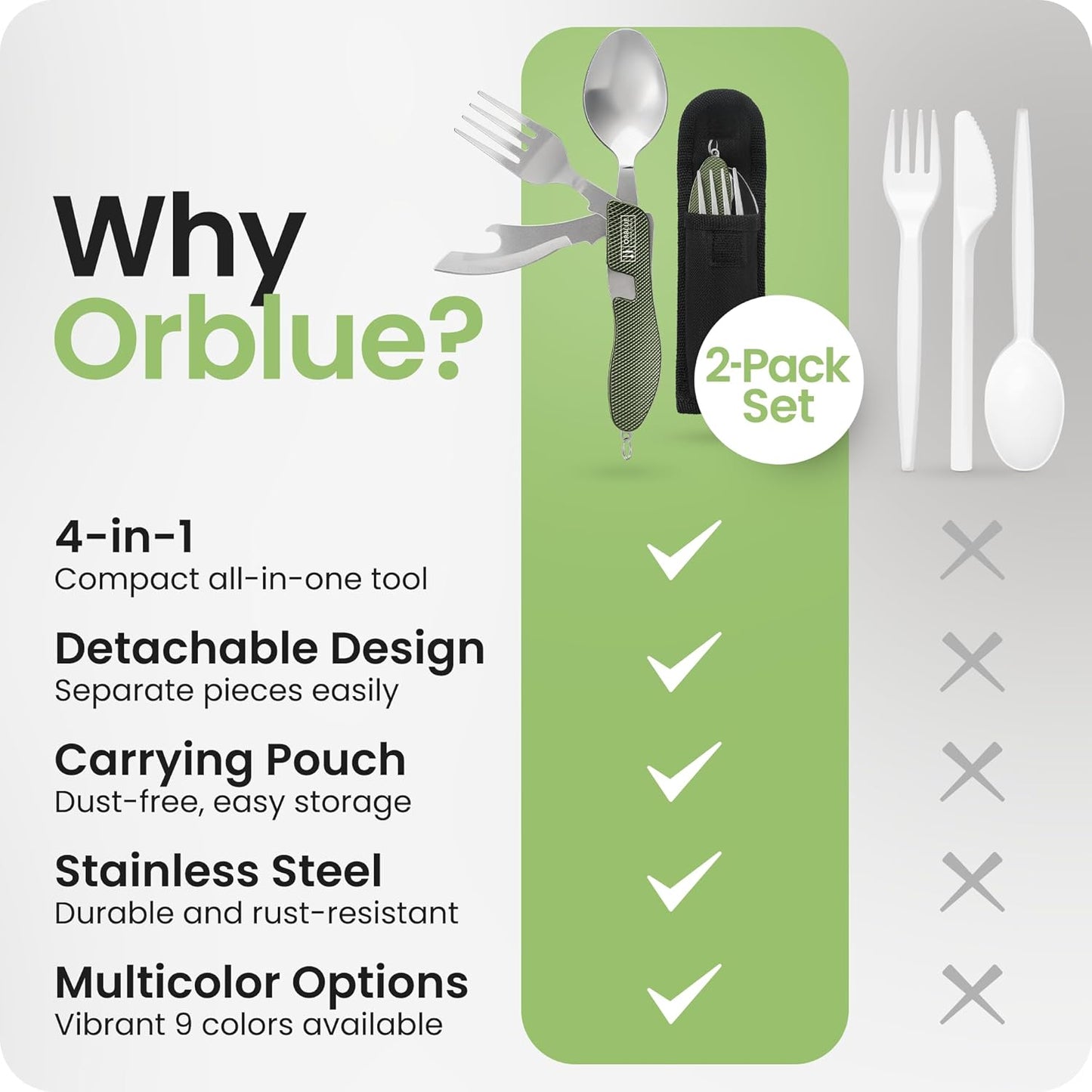 4-in-1 Camping Eating Utensils, 2-Pack - Portable Spoon, Fork, Knife & Bottle Opener Combo Set - Stainless Steel Flatware with Detachable Fork - Travel, Backpacking Cutlery Multitool, Black
