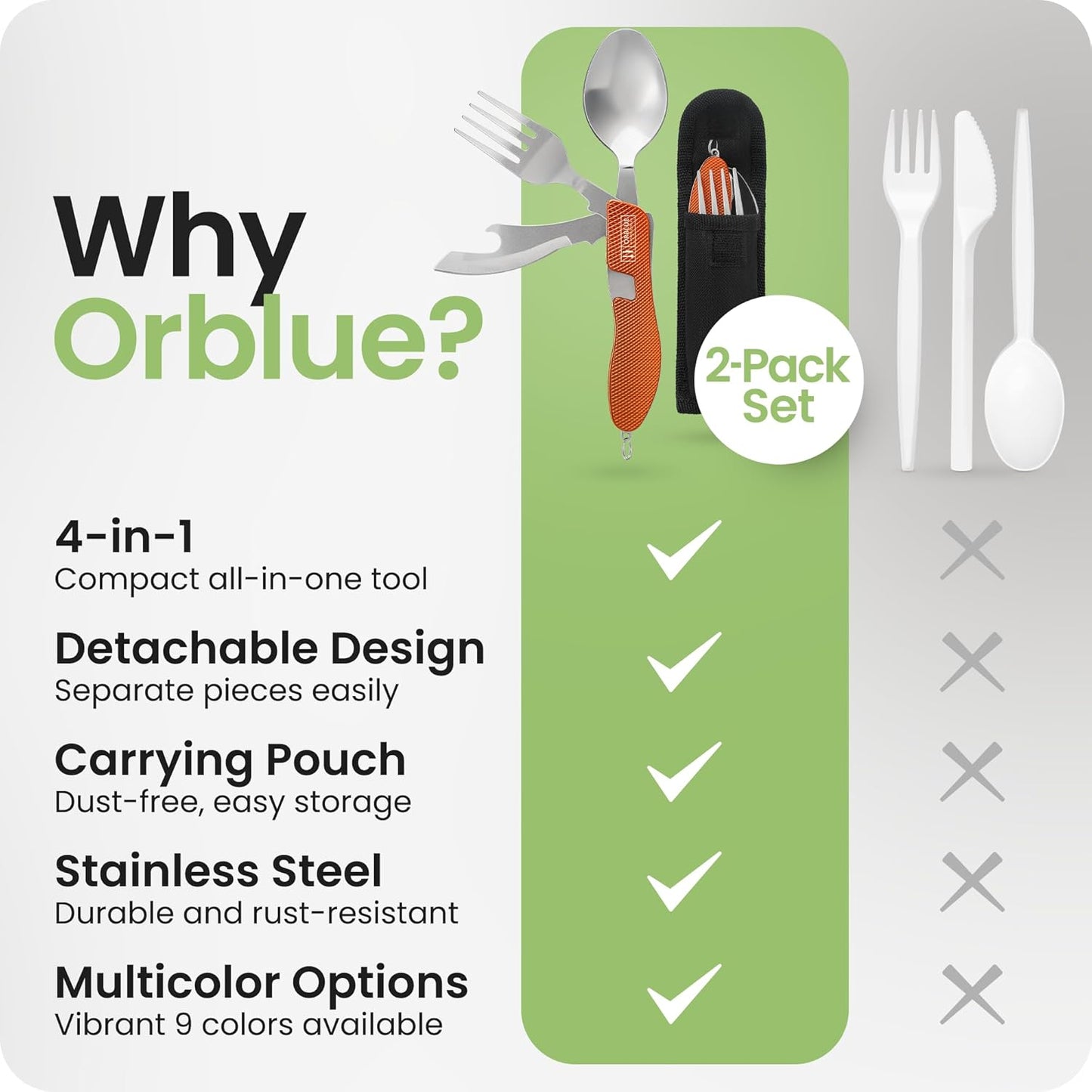 4-in-1 Camping Eating Utensils, 2-Pack - Portable Spoon, Fork, Knife & Bottle Opener Combo Set - Stainless Steel Flatware with Detachable Fork - Travel, Backpacking Cutlery Multitool, Black