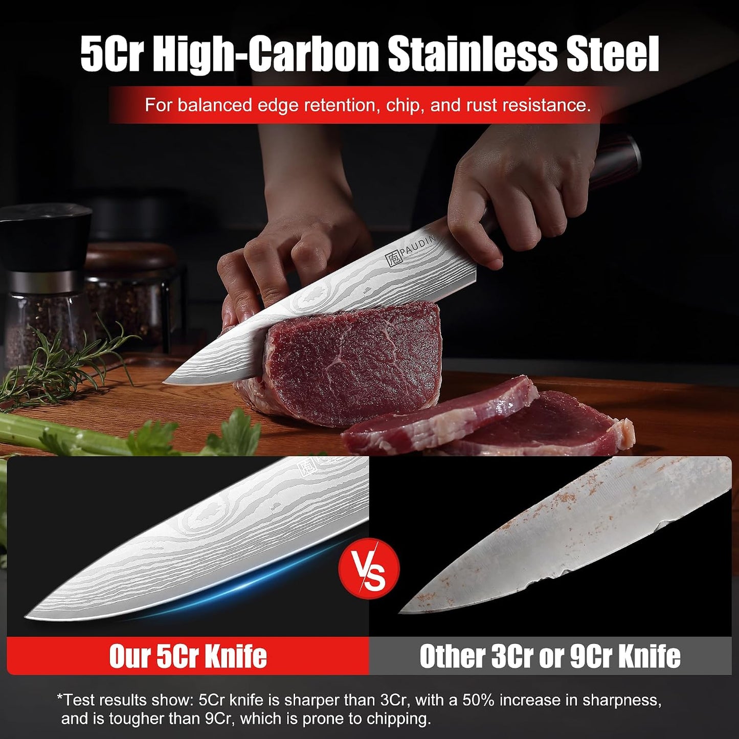 Chef Knife, 8 Inch High Carbon Stainless Steel Sharp Kitchen Knife with Ergonomic Handle, Gift Box for Family & Restaurant