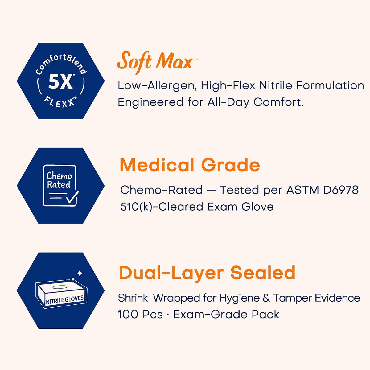 Medical Soft Max Nitrile Exam Gloves Powder-Free Disposable 100 Ct