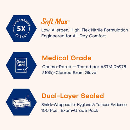 Medical Soft Max Nitrile Exam Gloves Powder-Free Disposable 100 Ct