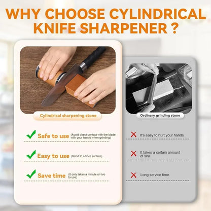 Kitchen Diamond Knife Sharpener, Rotary Blade Sharpener for Kitchen Knives, Chef Knives and Pocket Knives, Magnetic Holder with 15 & 20 Deg Angles, Kitchenware, Black