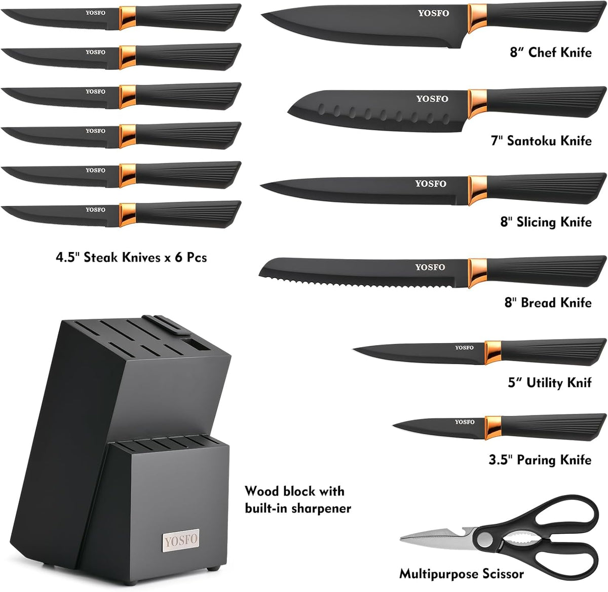 Kitchen Knife Set,15 Pcs Knife Set with Block and Sharpener,High Carbon Stainless Steel Ultra Sharp,Dishwasher Safe
