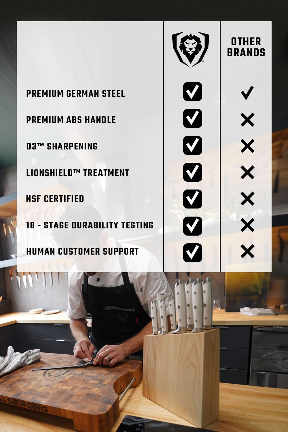 18-Piece Gladiator Colossal Knife Block Set — German High-Carbon Steel, Full-Tang, Hand-Sharpened — For Home Chefs, Wedding Registries & Serious Kitchens — Acacia Wood Block, NSF Certified