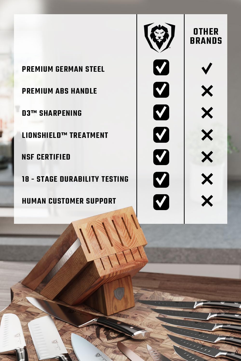18-Piece Gladiator Colossal Knife Block Set — German High-Carbon Steel, Full-Tang, Hand-Sharpened — For Home Chefs, Wedding Registries & Serious Kitchens — Acacia Wood Block, NSF Certified