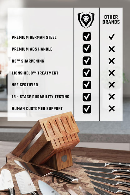 18-Piece Gladiator Colossal Knife Block Set — German High-Carbon Steel, Full-Tang, Hand-Sharpened — For Home Chefs, Wedding Registries & Serious Kitchens — Acacia Wood Block, NSF Certified