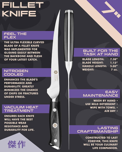Carving Knife - 12 inch - Dynasty Series - Razor Sharp - Granton Edge - Forged ThyssenKrupp German High Carbon Stainless Steel - G10 Garolite Handle with Blade Guard