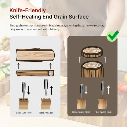 Acacia Wood End Grain Cutting Board, Medium 17 x 13 x 1.5in, Knife-Friendly Butcher Block with Juice Groove, Inner Handles, Food Well, Reversible Heavy-Duty Serving & Chopping Board, Gift Box Included