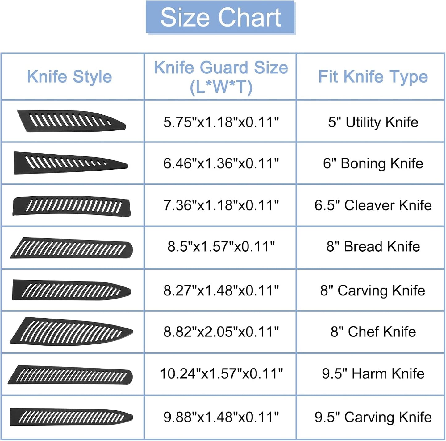 2Pcs Knife Cover Sleeves Blade Edge Guards for 9.5" Chef Knife Protector Universal Knife Sheath for Kitchen, Black