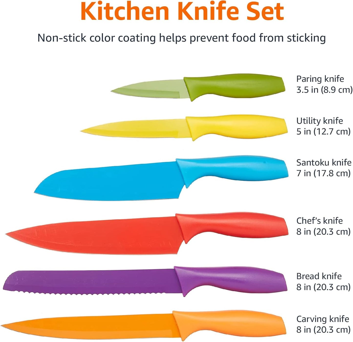 Color-Coded Dishwasher Safe Kitchen Knife Set, 12-Piece with Ergonomic Handles, Non-stick Sharp Blades, 6 Knives with 6 Blade Guards, Multicolor, 13.88 x 4.13 x 1.38 inch