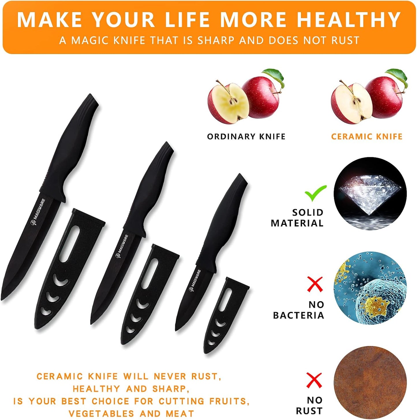 Magiware Paring Knife, Classic 4 inch Ceramic Paring Knife with Sheath Cover for Fruit and Vegetable,Longer Sharp Rust Proof Stain Resistant