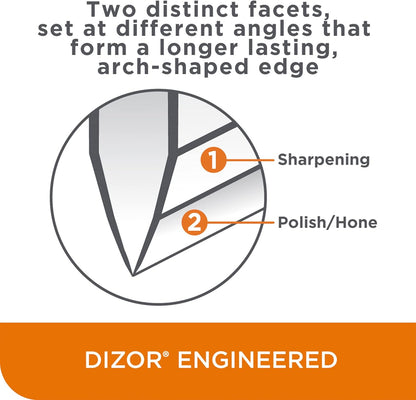 Manual Knife Sharpeners for 15- and 20-Degree Straight-Edge and Serrated Knives with Diamond Abrasives Precise Angle Control & Compact Footprint, 2-Stage, Gray