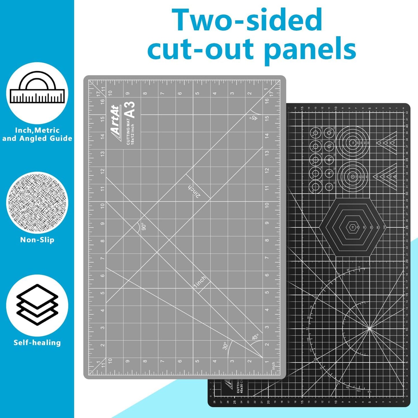 Self Healing Cutting Mat: 12″x 18″ Black-Gray Eco-Craft Cutting Mat - 5-Layer Durable Anti-Blade-Wear Material for All Your Crafting Needs