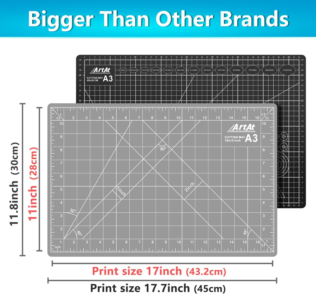 Self Healing Cutting Mat: 12″x 18″ Black-Gray Eco-Craft Cutting Mat - 5-Layer Durable Anti-Blade-Wear Material for All Your Crafting Needs
