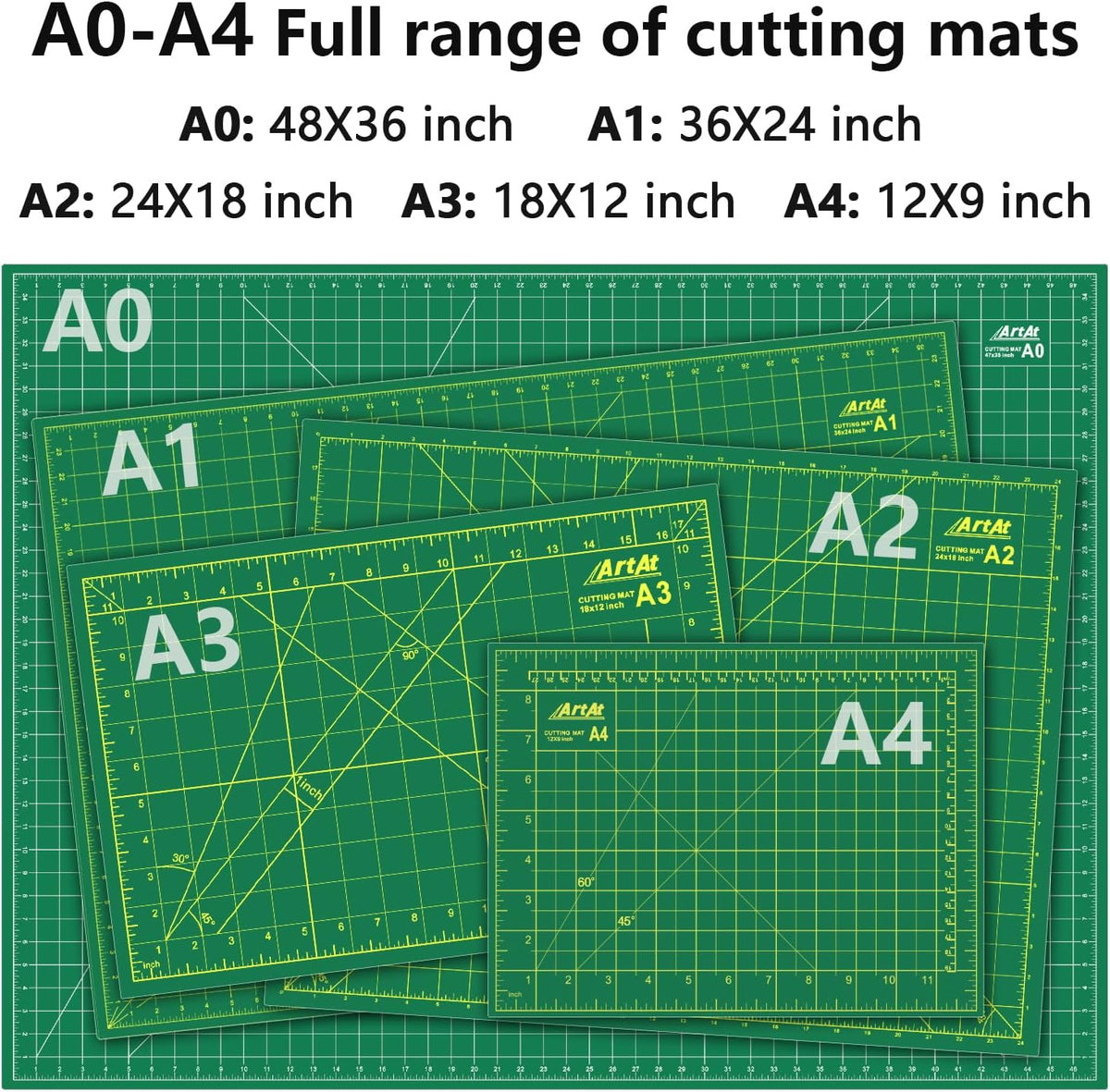 Self Healing Cutting Mat: 12″x 18″ Black-Gray Eco-Craft Cutting Mat - 5-Layer Durable Anti-Blade-Wear Material for All Your Crafting Needs