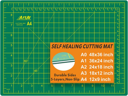Self Healing Cutting Mat: 12″x 18″ Black-Gray Eco-Craft Cutting Mat - 5-Layer Durable Anti-Blade-Wear Material for All Your Crafting Needs
