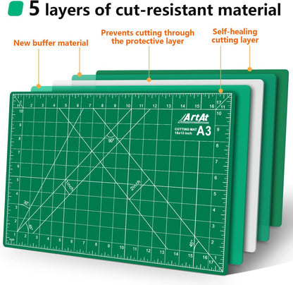 Self Healing Cutting Mat: 12″x 18″ Black-Gray Eco-Craft Cutting Mat - 5-Layer Durable Anti-Blade-Wear Material for All Your Crafting Needs