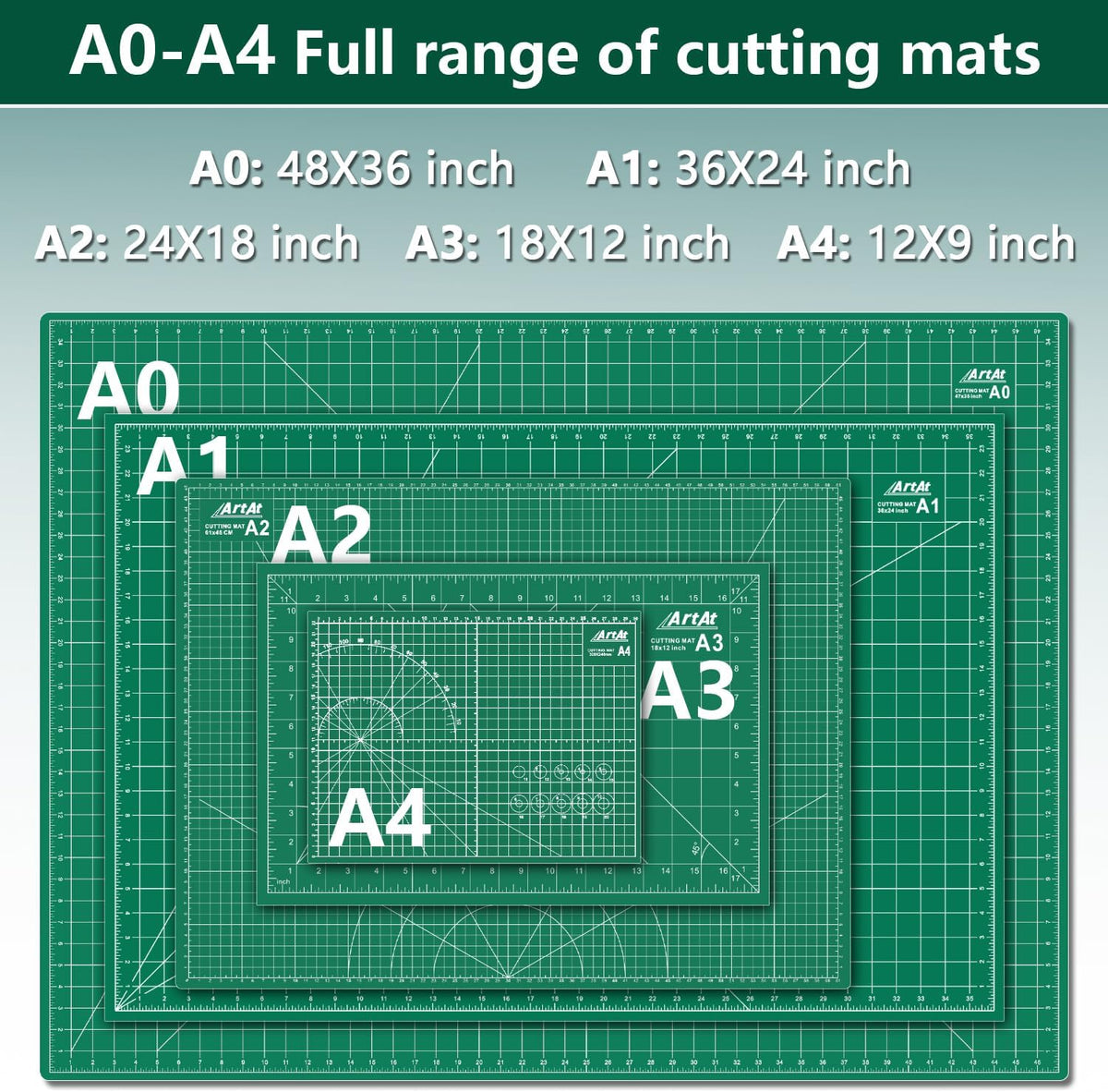 Self Healing Cutting Mat: 12″x 18″ Black-Gray Eco-Craft Cutting Mat - 5-Layer Durable Anti-Blade-Wear Material for All Your Crafting Needs