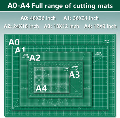Self Healing Cutting Mat: 12″x 18″ Black-Gray Eco-Craft Cutting Mat - 5-Layer Durable Anti-Blade-Wear Material for All Your Crafting Needs