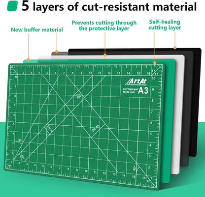 Self Healing Cutting Mat: 12″x 18″ Black-Gray Eco-Craft Cutting Mat - 5-Layer Durable Anti-Blade-Wear Material for All Your Crafting Needs