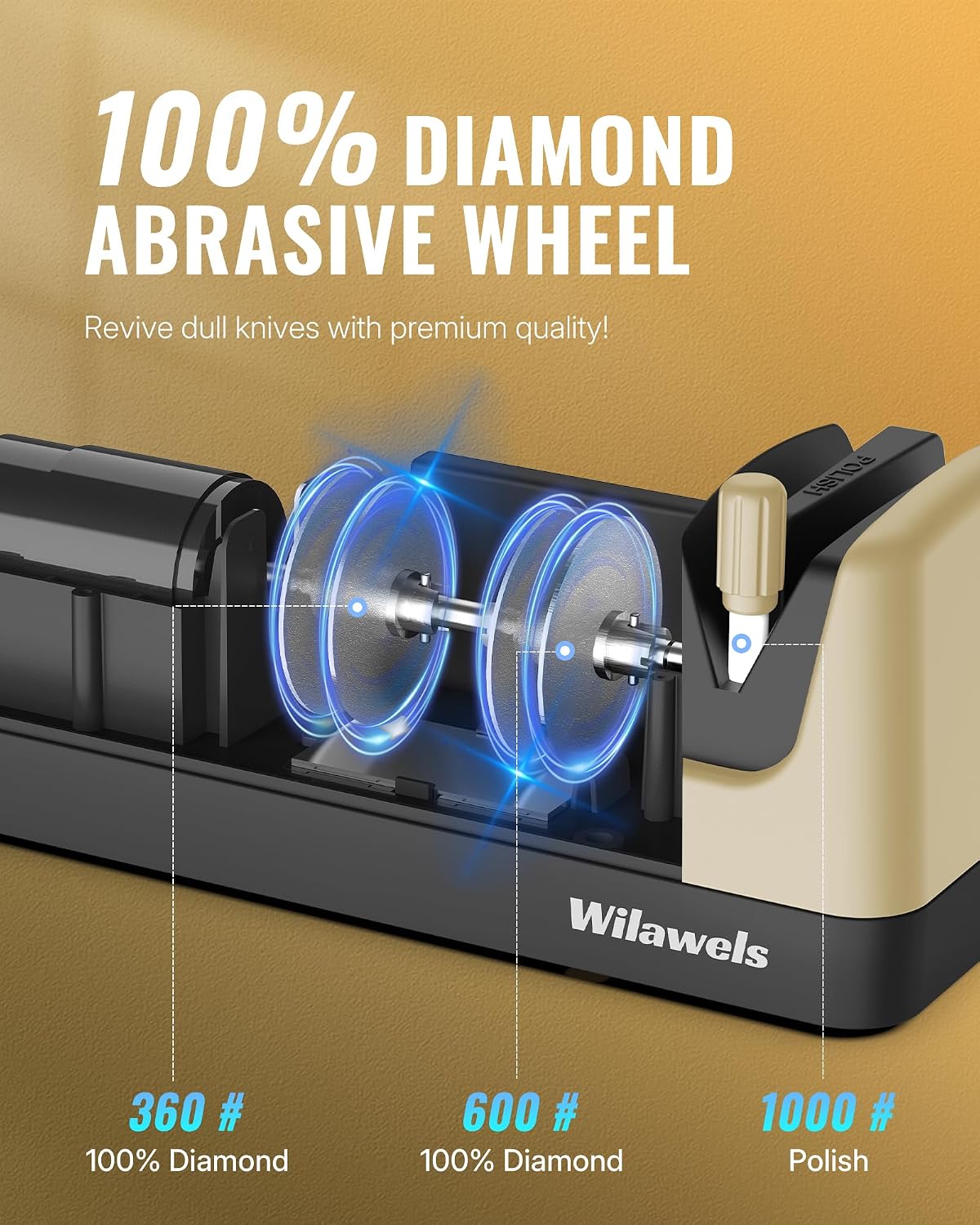 Electric Knife Sharpener, 5-in-1, 3 Rotational Speed Adjustable Electric Knife Sharpener for Straight/Serrated/Ceramic Knives, Scissors, Chef Knives, Axes, Gray H01KS06