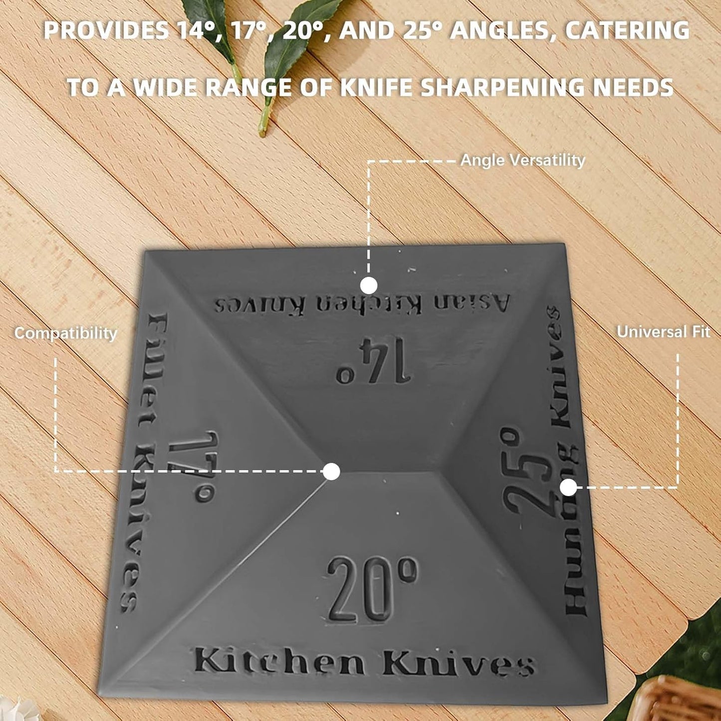 2 Pieces Knife Sharpening Angle Guiding- 14°, 17°, 20°, 25° Angles - Whetstone Holder & Blade Sharpener for Kitchen and Outdoor Tools