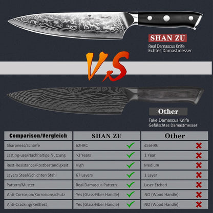 Damascus Knife Set, Japanese Super Steel 3 PCS Damascus High Carbon Professional Ultra-Sharp Kitchen Chef Knife Set with G10 Handle Gift Box | Damascus High Carbon Professional Ultra-Sharp Kitchen Chef Knife Set with G10 Handle Gift Box