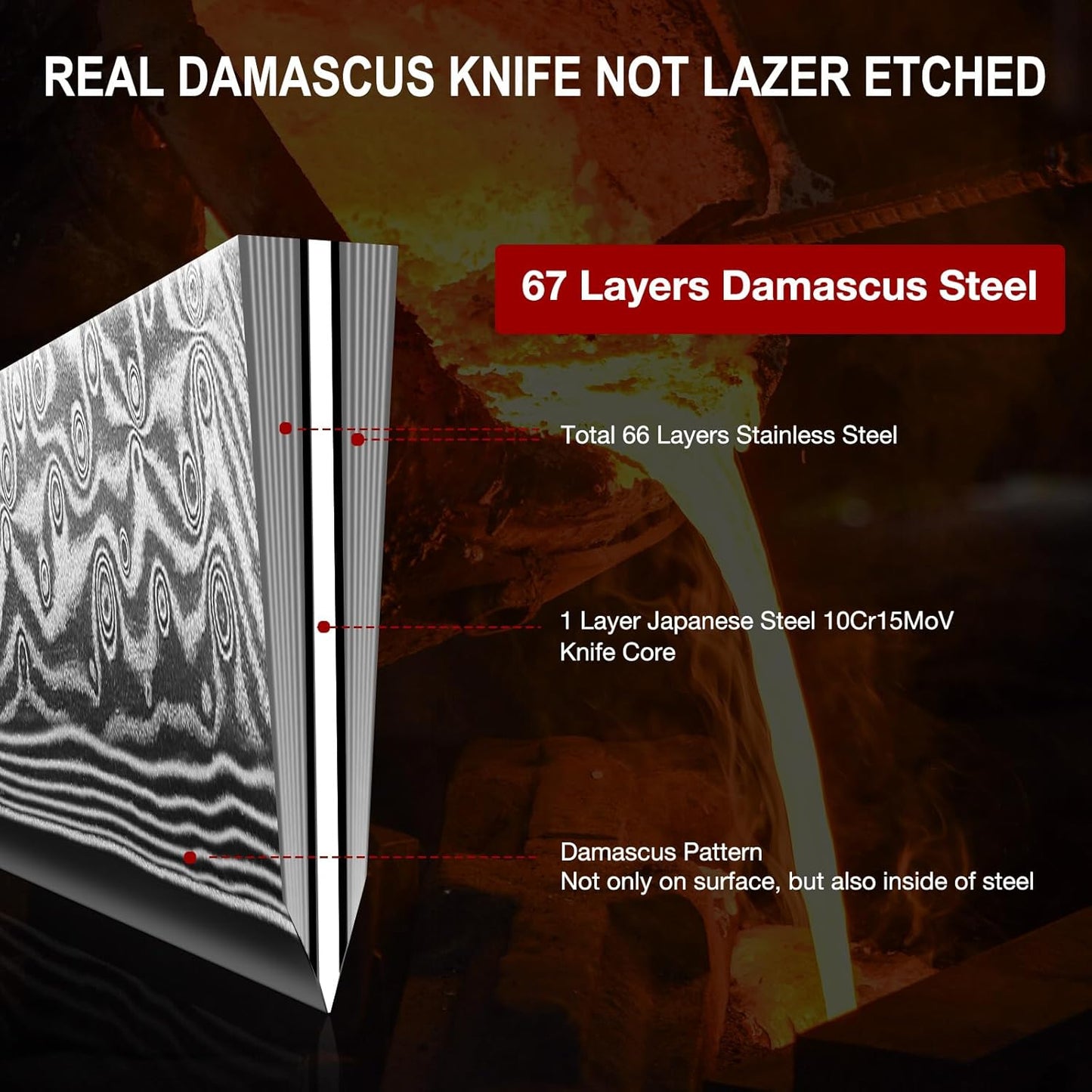 Damascus Knife Set, Japanese Super Steel 3 PCS Damascus High Carbon Professional Ultra-Sharp Kitchen Chef Knife Set with G10 Handle Gift Box | Damascus High Carbon Professional Ultra-Sharp Kitchen Chef Knife Set with G10 Handle Gift Box