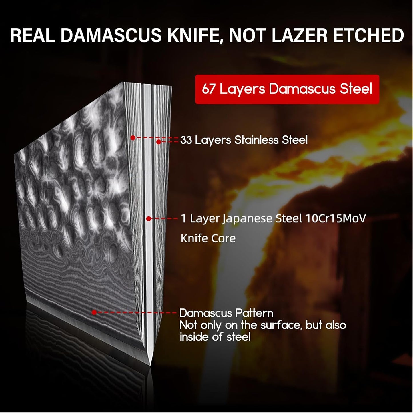 Damascus Knife Set, Japanese Super Steel 3 PCS Damascus High Carbon Professional Ultra-Sharp Kitchen Chef Knife Set with G10 Handle Gift Box | Damascus High Carbon Professional Ultra-Sharp Kitchen Chef Knife Set with G10 Handle Gift Box