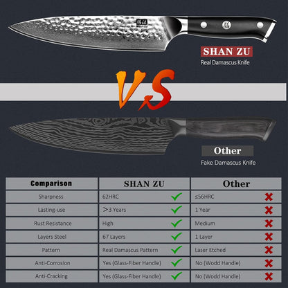 Damascus Knife Set, Japanese Super Steel 3 PCS Damascus High Carbon Professional Ultra-Sharp Kitchen Chef Knife Set with G10 Handle Gift Box | Damascus High Carbon Professional Ultra-Sharp Kitchen Chef Knife Set with G10 Handle Gift Box