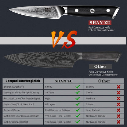 Damascus Knife Set, Japanese Super Steel 3 PCS Damascus High Carbon Professional Ultra-Sharp Kitchen Chef Knife Set with G10 Handle Gift Box | Damascus High Carbon Professional Ultra-Sharp Kitchen Chef Knife Set with G10 Handle Gift Box