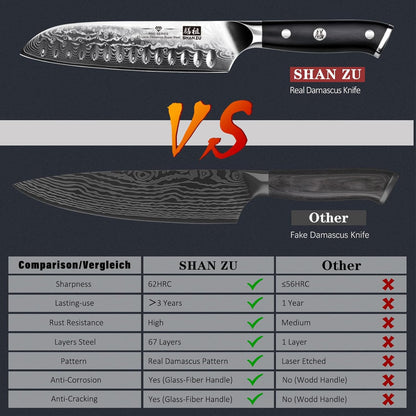 Damascus Knife Set, Japanese Super Steel 3 PCS Damascus High Carbon Professional Ultra-Sharp Kitchen Chef Knife Set with G10 Handle Gift Box | Damascus High Carbon Professional Ultra-Sharp Kitchen Chef Knife Set with G10 Handle Gift Box