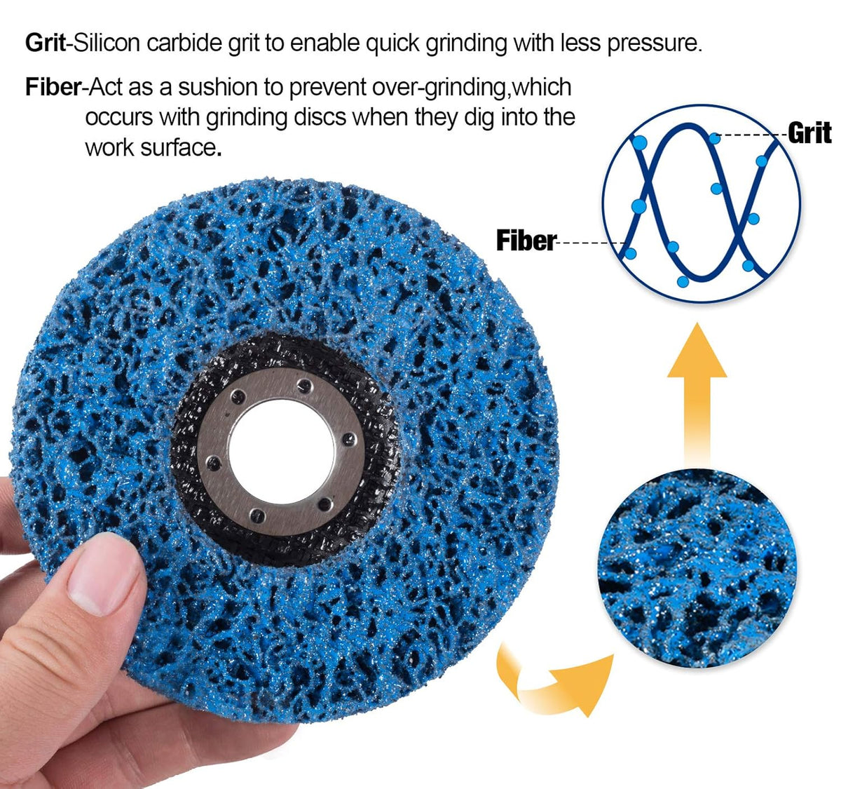 Stripping Discs 4-1/2" x 7/8" Rust Remover Wheel Remove Paint 5PCS Bule Strip Discs Oxidation Poly Strip Wheel Disc Abrasive Angle Grinding Wheel