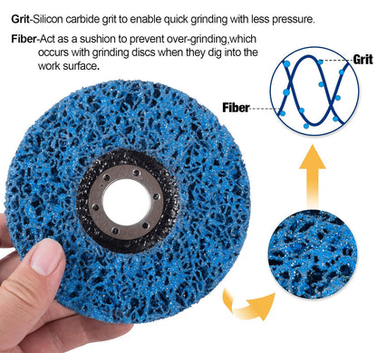Stripping Discs 4-1/2" x 7/8" Rust Remover Wheel Remove Paint 5PCS Bule Strip Discs Oxidation Poly Strip Wheel Disc Abrasive Angle Grinding Wheel