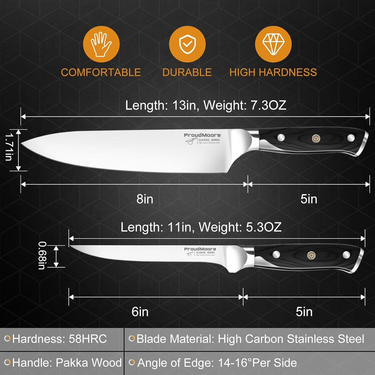 2 Pack Kitchen Knives Set, 8" Chef Knife & 6" Boning Knife, High Carbon Stainless Steel Blade with Wooden Handle, Professional Japanese Sharp Knives for Meat Cutting, Carving, Fish Fillet