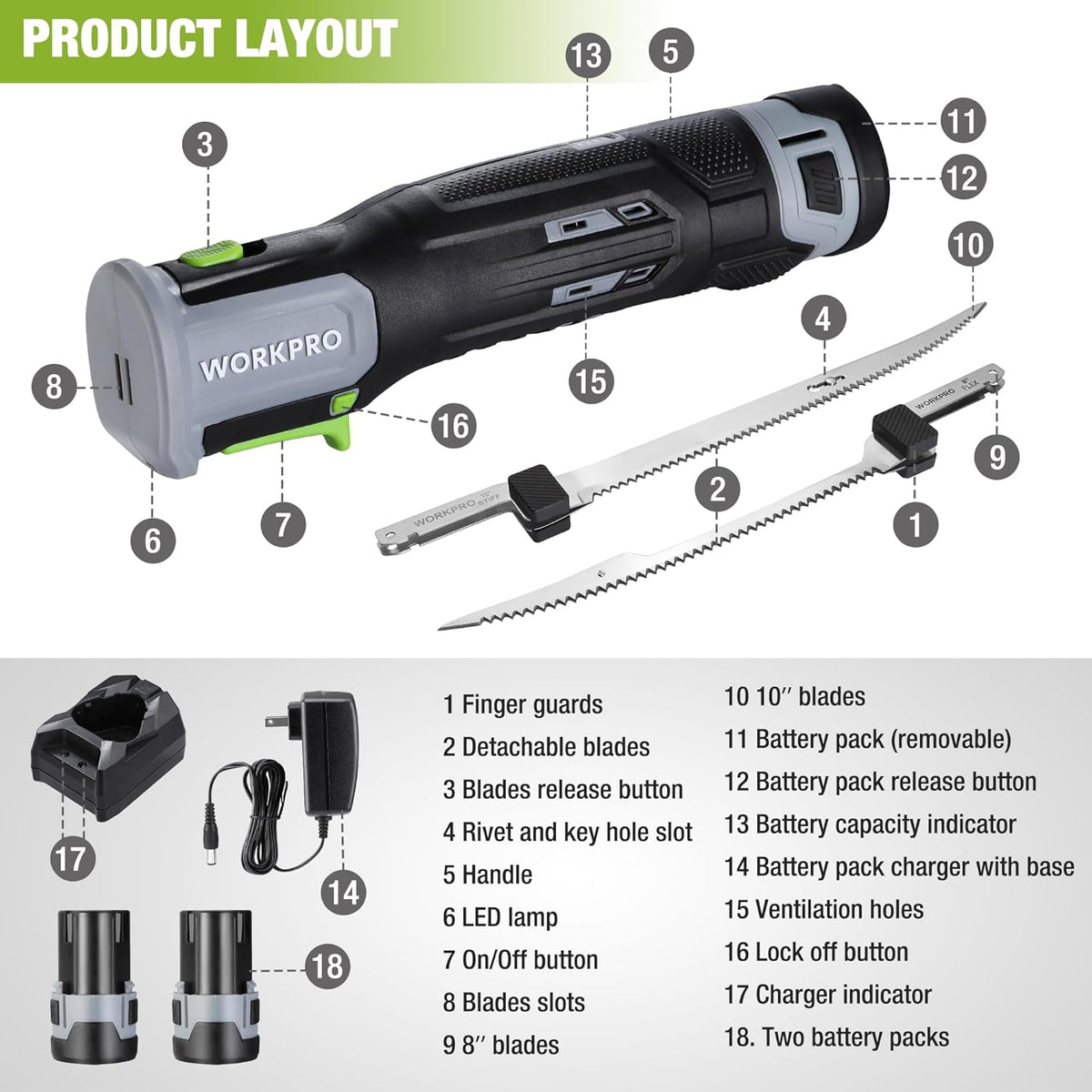12V Cordless Electric Fillet Knife, 8" & 10" Sharp Blades | Non-Slip Grip Handle, Safety Lock, 2 Rechargeable Batteries, Quick Battery Charger & Carry Case for Fishing and Filleting