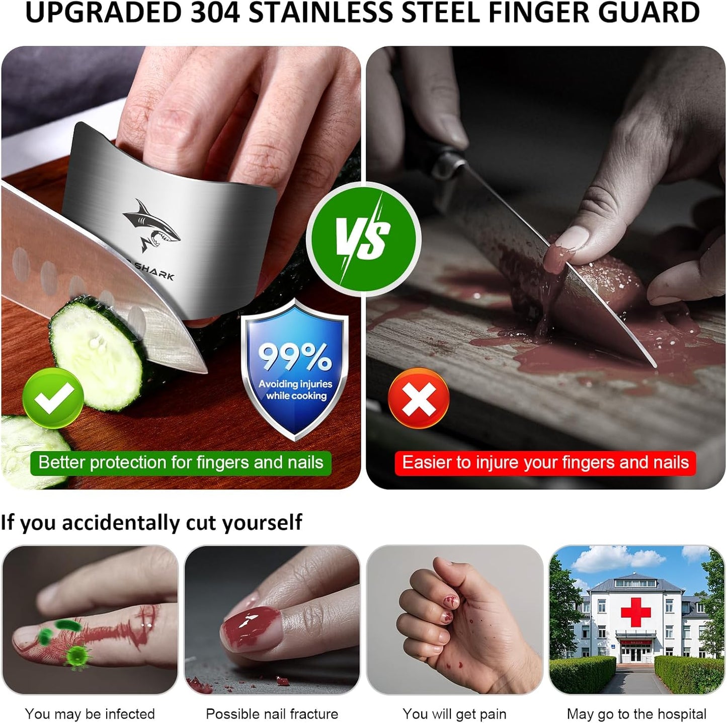 2pcs Chef Finger Guards for Cutting aid, Stainless Steel Protectors for Cutting, Avoid Hurting, Slicing and Chopping Kitchen Tools