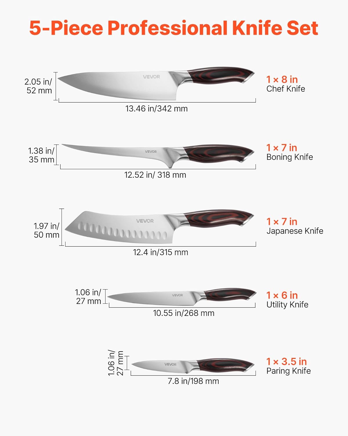 Kitchen Knife Set, 6 Piece High Carbon Stainless Steel Sharp Knife Set, Professional Kitchen Cutlery with Ergonomic Crack-Resistant Handle, and Walnut Finish Powerful Magnetic Knives Holder