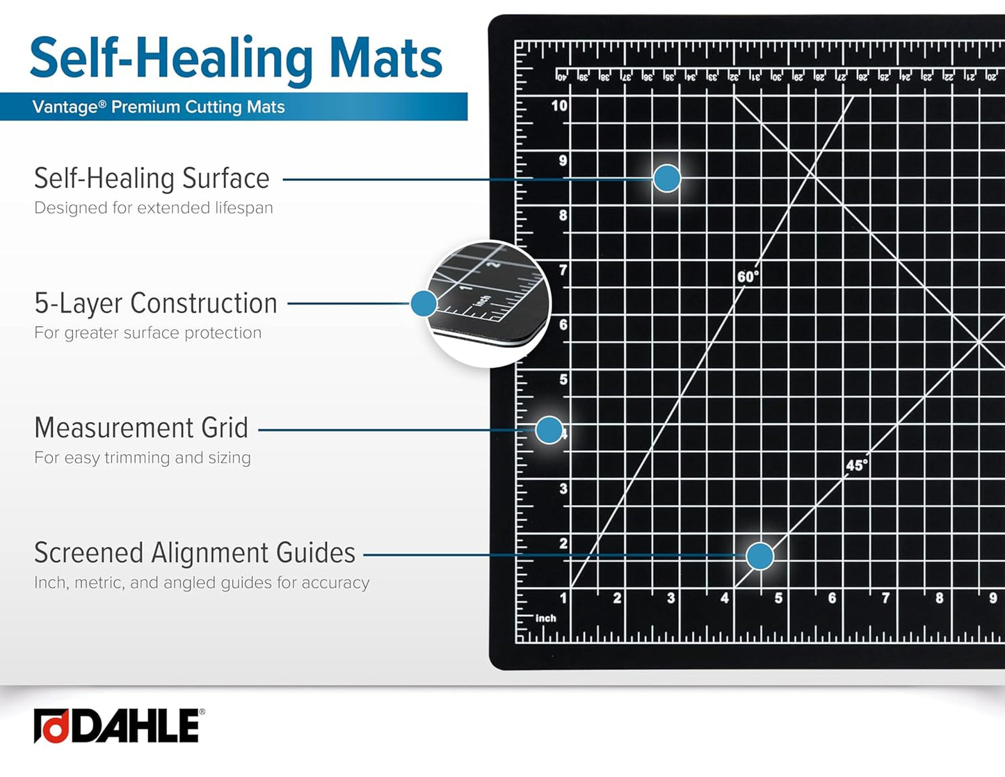 Vantage 10670 Premium Self-Healing Cutting Mat, 9"x12", 1/2" Grid, 5 Layers for Max Healing, Perfect for Crafts & Sewing, Black
