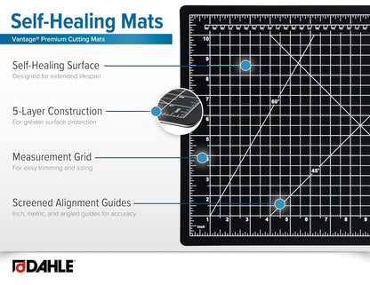 Vantage 10670 Premium Self-Healing Cutting Mat, 9"x12", 1/2" Grid, 5 Layers for Max Healing, Perfect for Crafts & Sewing, Black