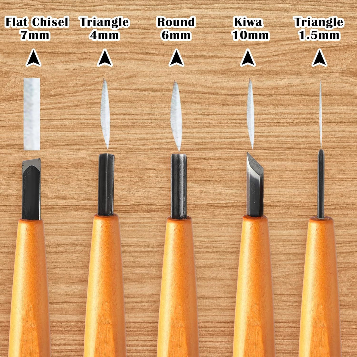 5 Pcs Linoleum Carving Tool Set Wood Handle Linocut,Classic