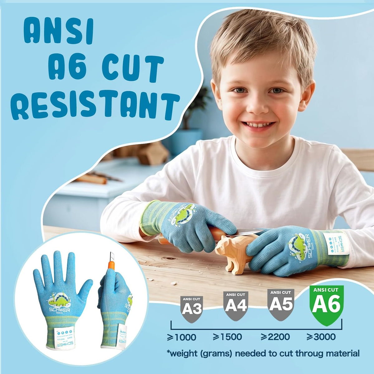 2 Pairs MINI-KIDDO ANSI A6 Kids Cut Resistant Gloves MN1917, Kids Fishing Gloves, Food Grade Cutting Glove for Cooking, Whittling, Wood Carving, Mandolin and DIY (XXS, 3–5 Years)
