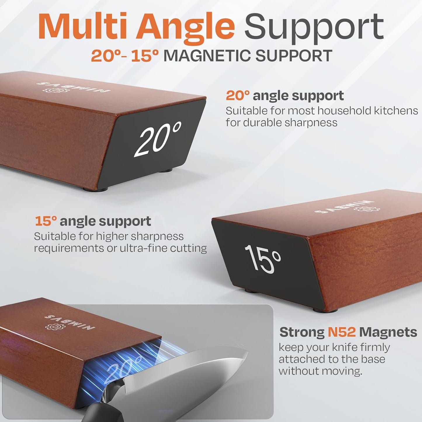 Rolling Knife Sharpener Kit with Diamond & Ceramic Sharpening System – 1000# Grit Whetstone, 15° & 20° Magnetic Angles, Non-Slip Base, Professional Sharpening Kit for Kitchen & All Blade Types